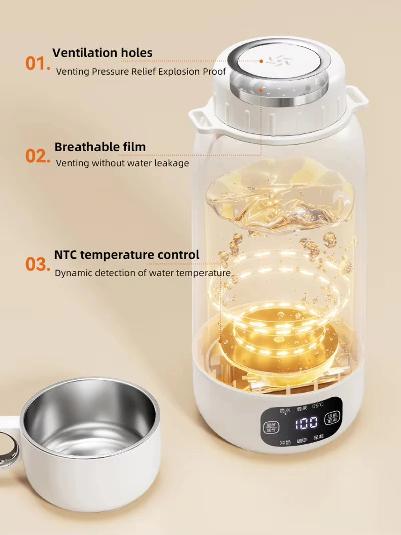 Flex Heat Portable Electric Kettle – 1L