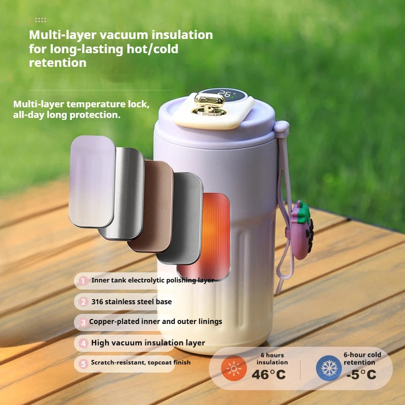 SmartTemp Vacuum Cup – 450ml